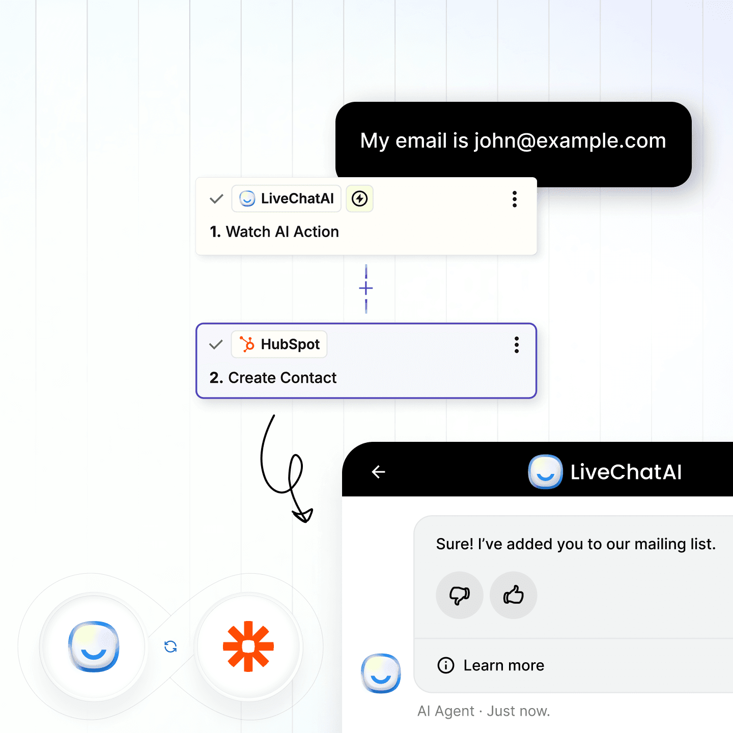 6,000+ zaps at your fingertips. interface preview
